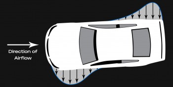 Sideforce_Pressure_Diagram