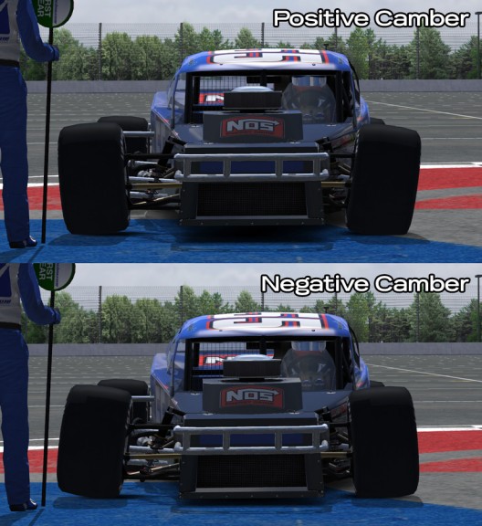 cambermod Motorsport Simulations